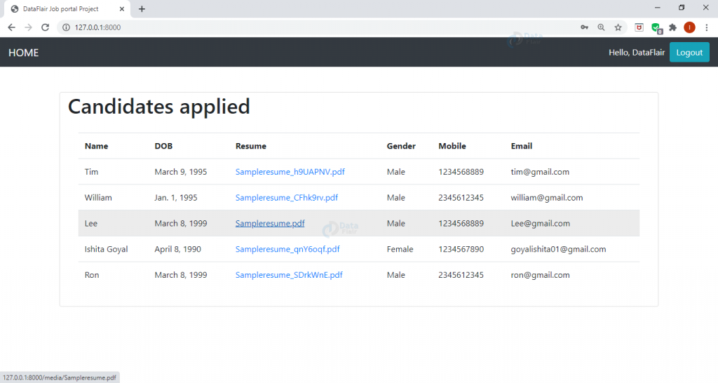 Online Job Portal - Python Project with Source Code - DataFlair