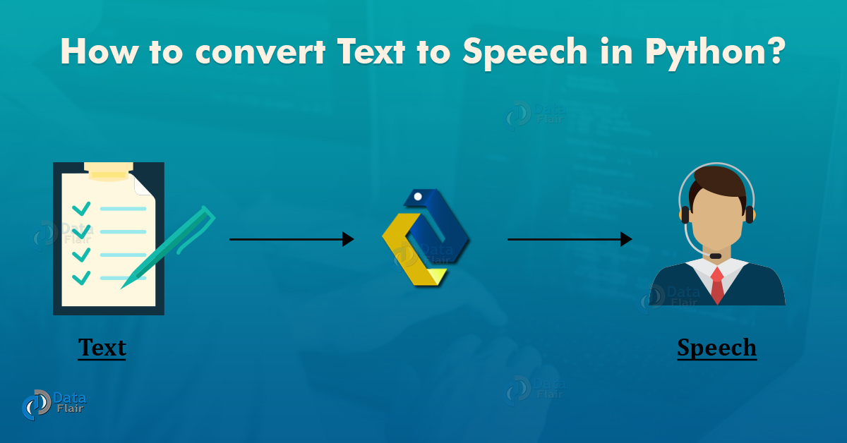 speech to text converter in js