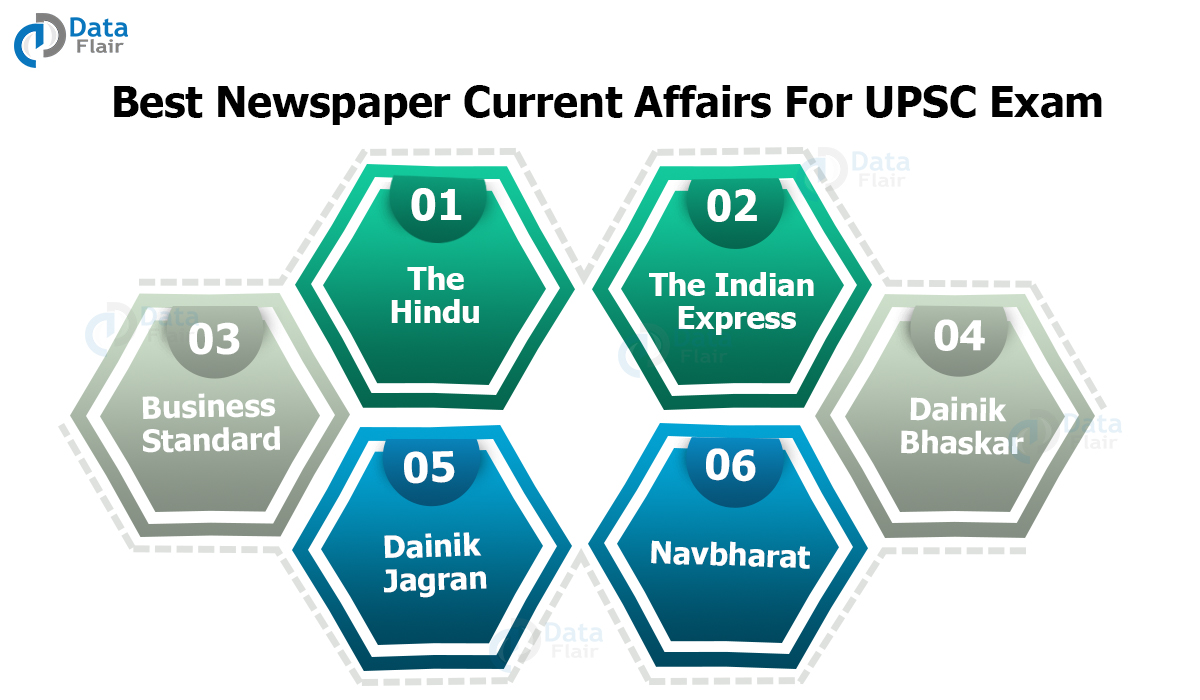 Pin by INDIATHINKERS : UPSC EXAM PREP on Daily Current Affairs