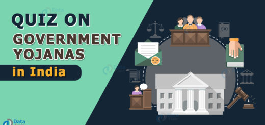 Quiz on Government Yojanas in India