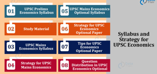 UPSC Archives - DataFlair