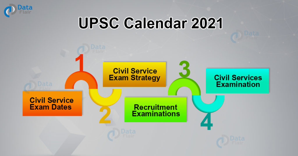 UPSC Calendar 2021