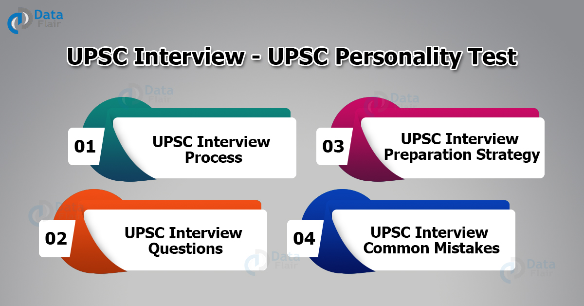 UPSC Interview Process IAS Interview Questions and Strategy DataFlair