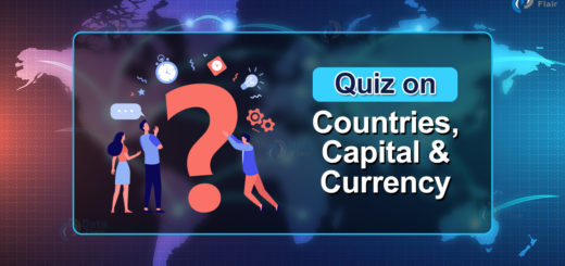Quiz on Countries, Capital & Currency