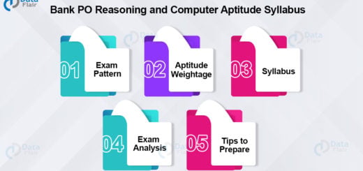Bank PO Reasoning and Computer Aptitude Syllabus