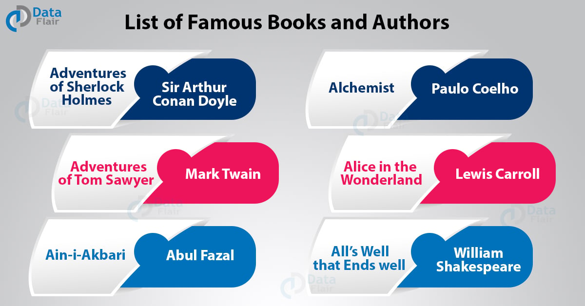authors and books list