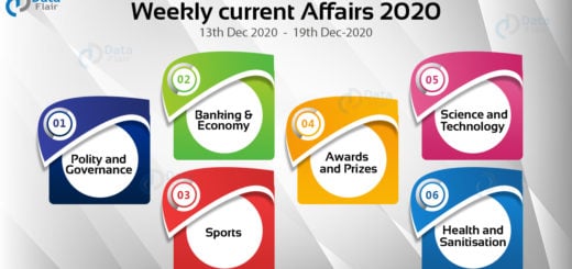 Weekly current Affairs 2020 (13th to 19th Dec)