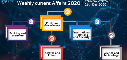 Weekly current Affairs December 2020