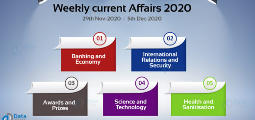 Weekly current Affairs 2020 (29 to 5 Dec)