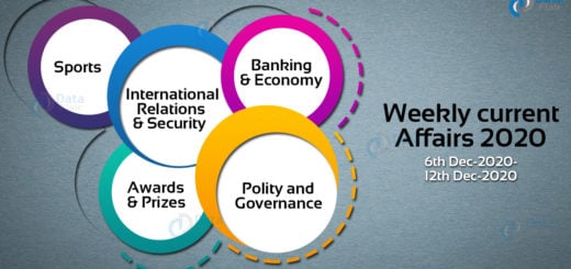 Weekly current Affairs Dec 2020