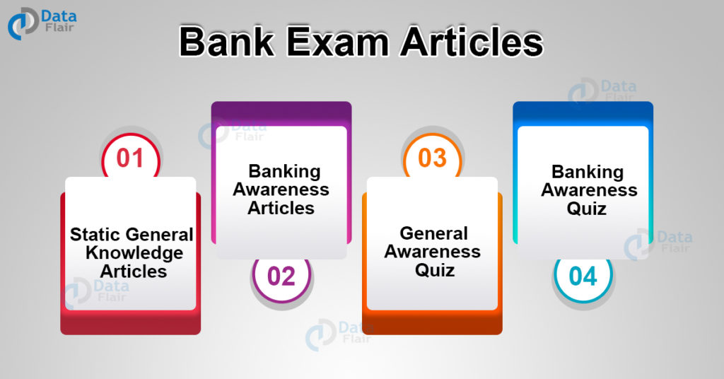 Study material for bank exams