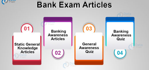 Study material for bank exams