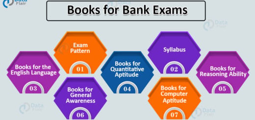 Books for Bank Exams