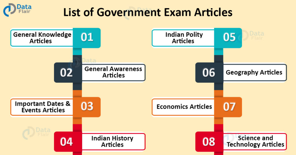 study material for Government Exams