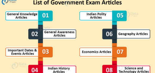 study material for Government Exams