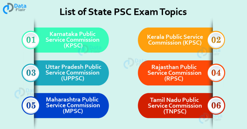 Stat PSC Exam Study Material