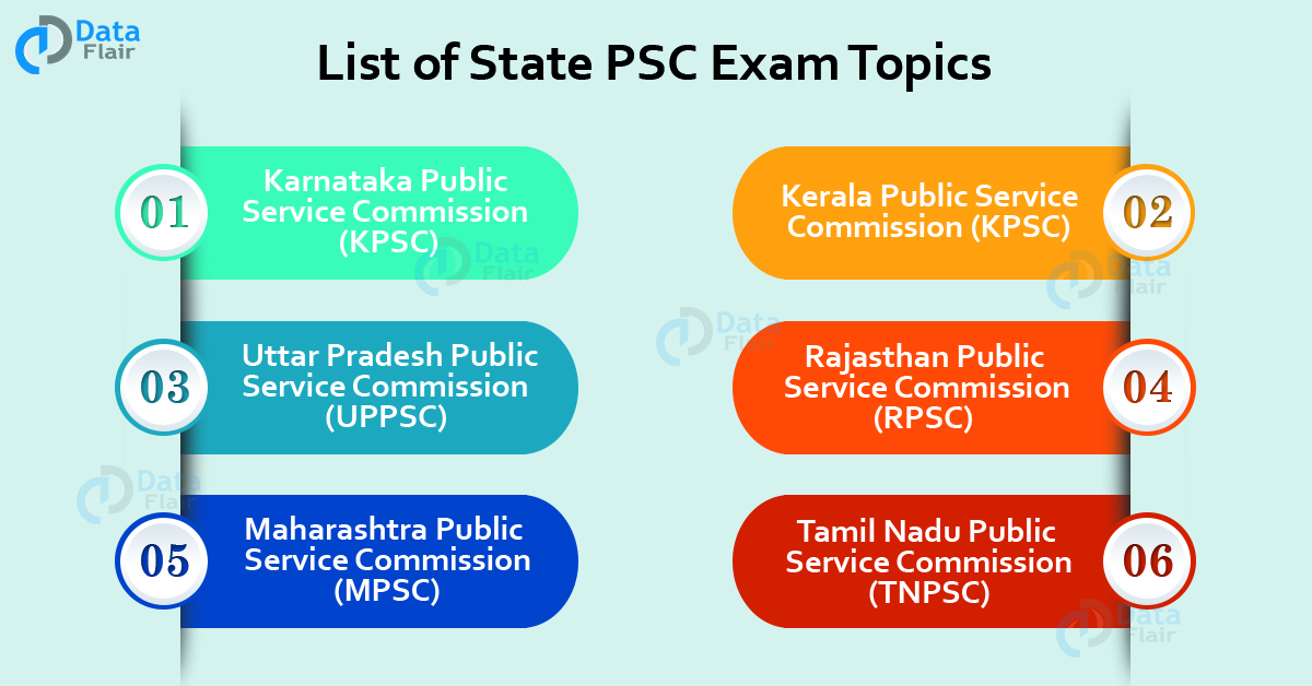 State PSC Exam Free Study Material DataFlair