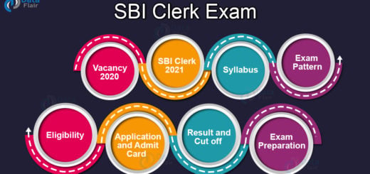 SBI Clerk Exam