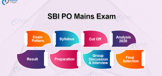 SBI PO Mains Exam