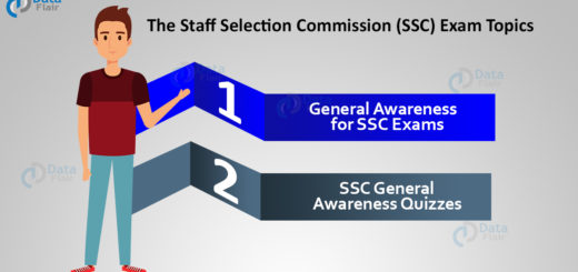 SSC Exam Study Material