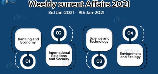 Weekly current Affairs 2021 (3rd jan to 9th jan)