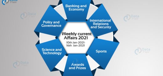 current affairs january2021