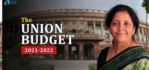 The Union Budget 2021-2022