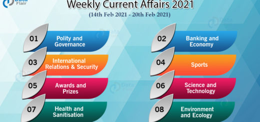 Weekly Current Affairs 2021 (14th feb to 20th feb)