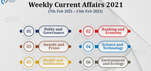 Weekly Current Affairs 2021 (7 feb to13 feb)
