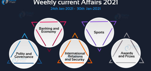 Weekly current Affairs January 21