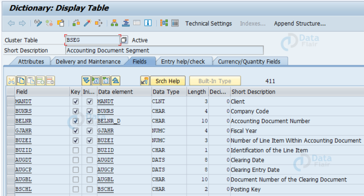 assignment error overwriting of a protected field. sap abap