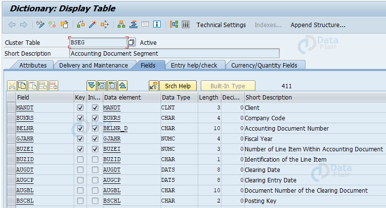 How To Delete Records From Standard Table In Abap