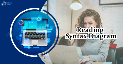Reading Syntax Diagram in SQL