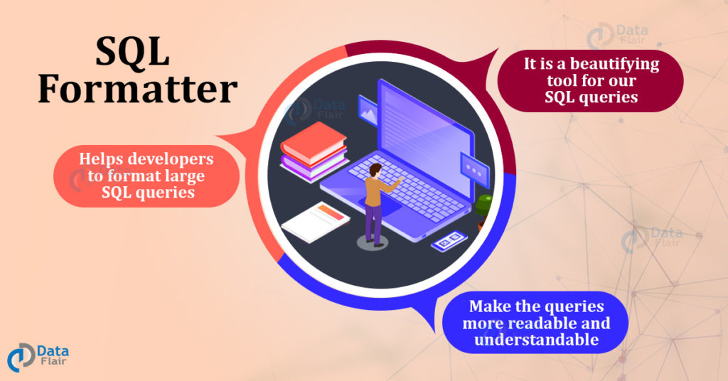 SQL Formatter