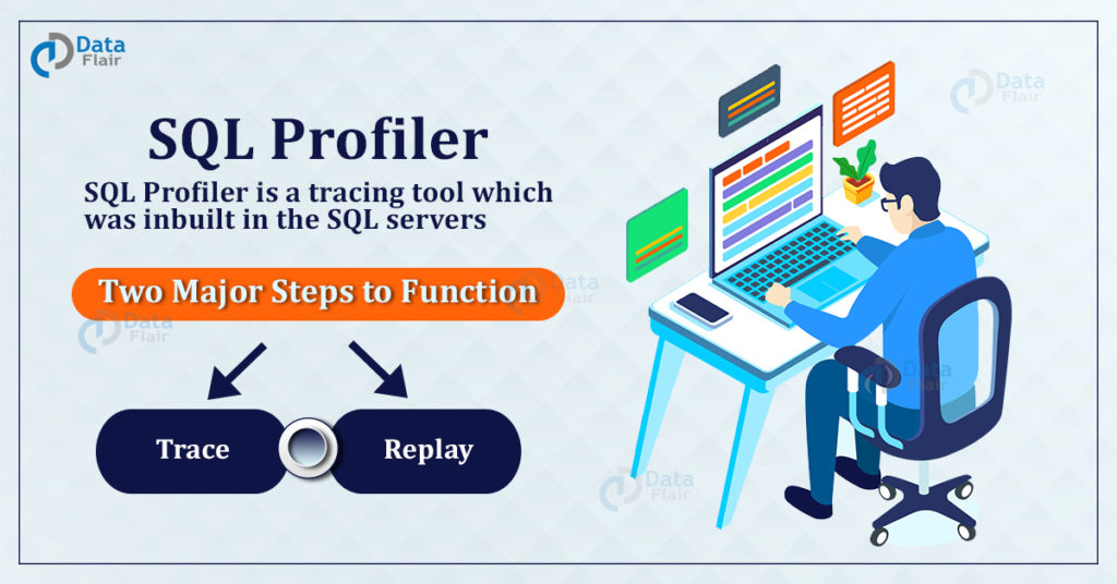 SQL Profiler