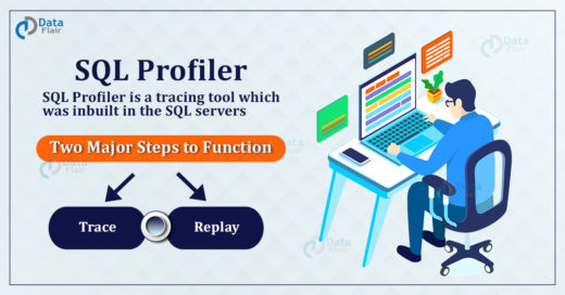 SQL Profiler