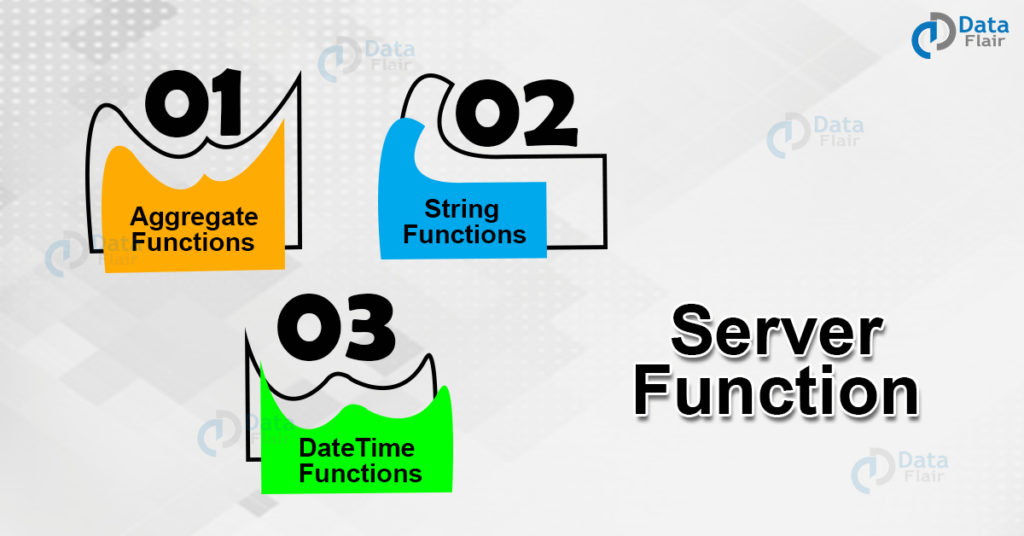 SQL Server Functions