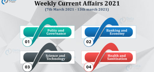 Latest Current Affairs march 2021 7th March to 13th march)