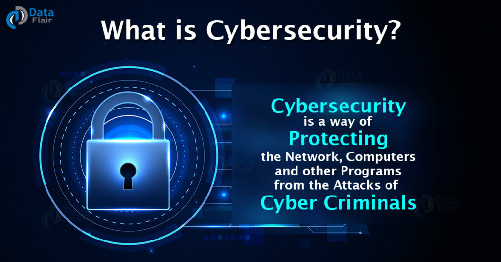 What Is Cyber Security Explain