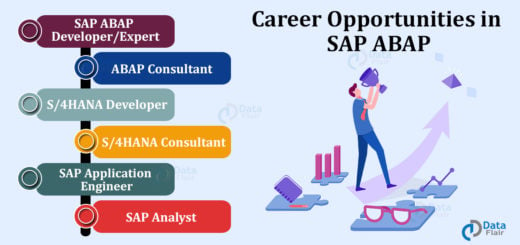 SAP ABAP Tutorials Archives - DataFlair
