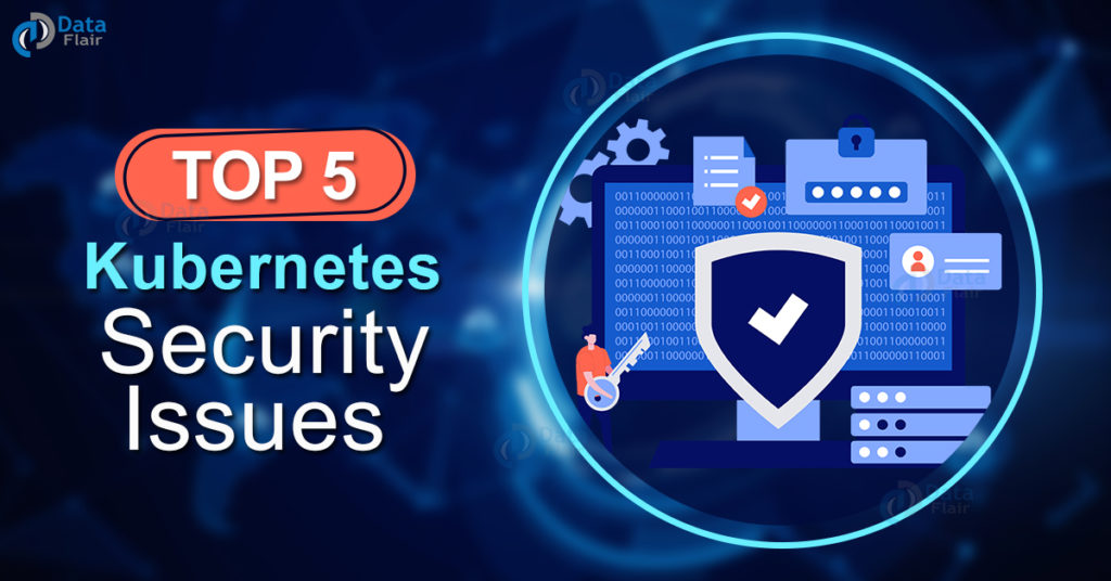 Kubernetes Security Issues