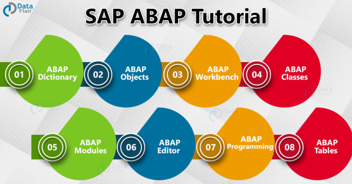 SAP ABAP Tutorial - DataFlair