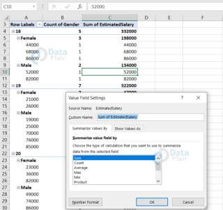 Pivot Table in Excel - DataFlair