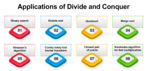 Divide and Conquer Algorithm - DataFlair