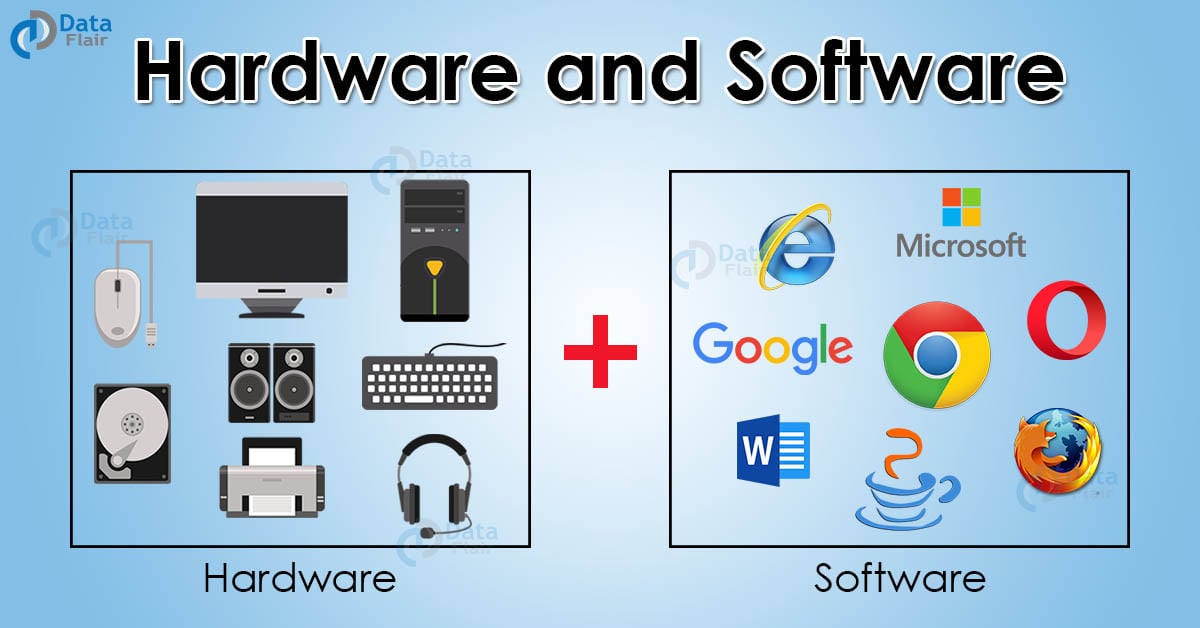 computer software parts and functions