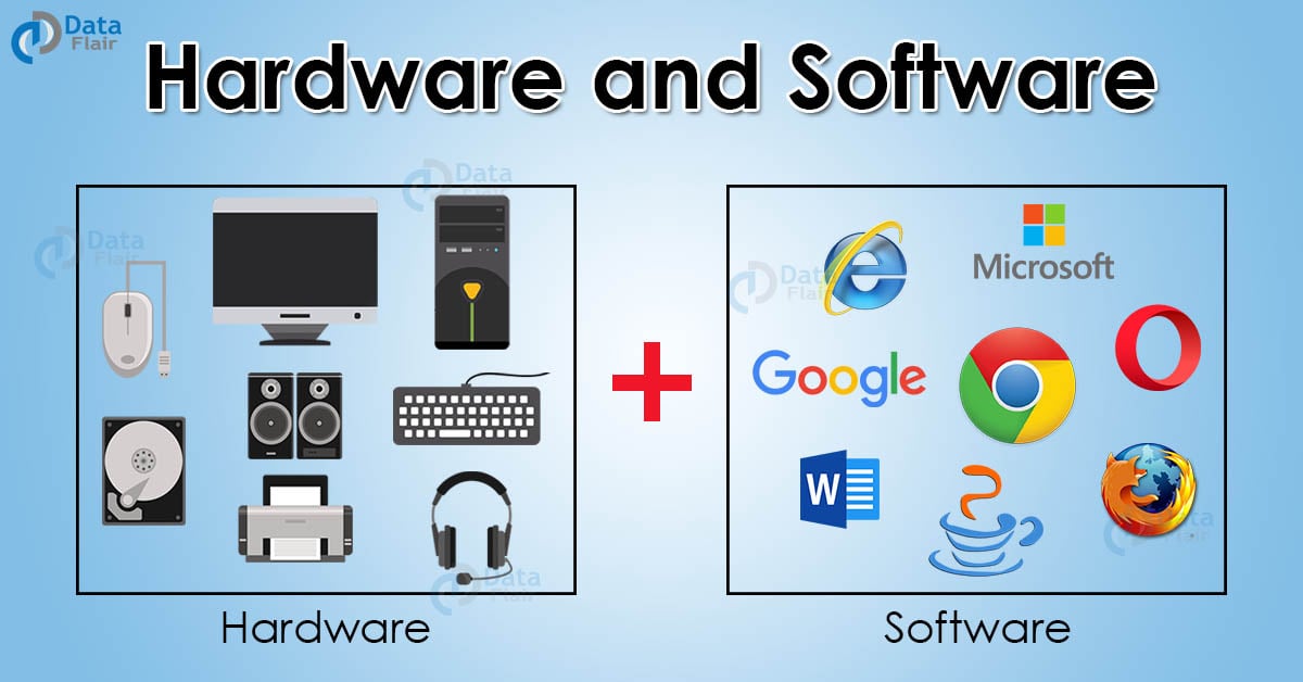 Basics Of Computer Hardware And Software DataFlair