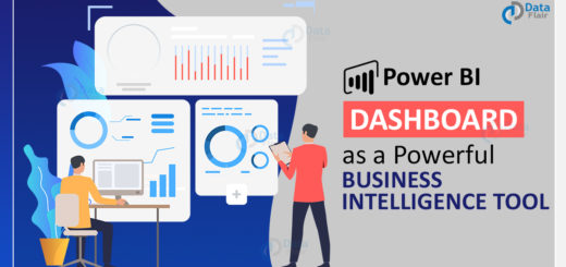 Power BI Dashboard as a Powerful Business Intelligence Tool