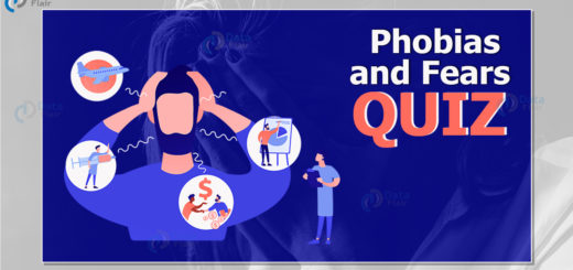 GK Quiz on Fears and Phobias