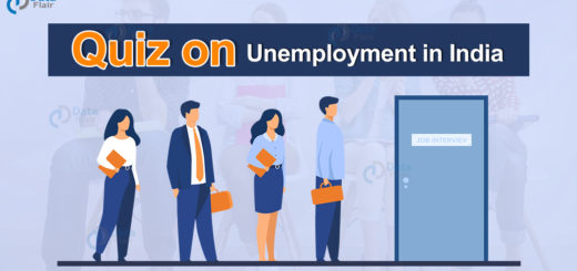 Quiz on Unemployment in India