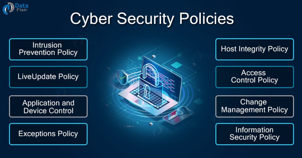 Cyber Security Policies